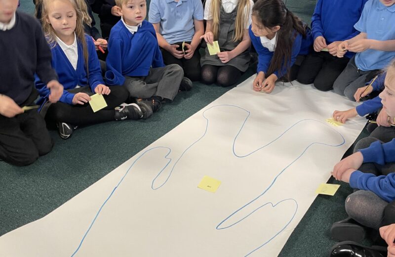 PSHE and personal safety in 2WB