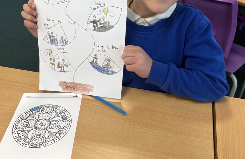 Mindfulness – growing together