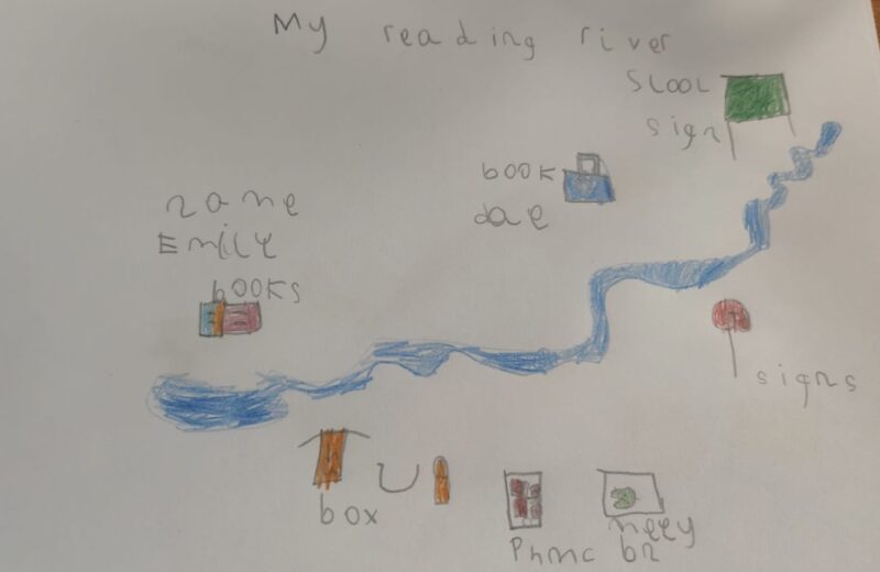 Reading River