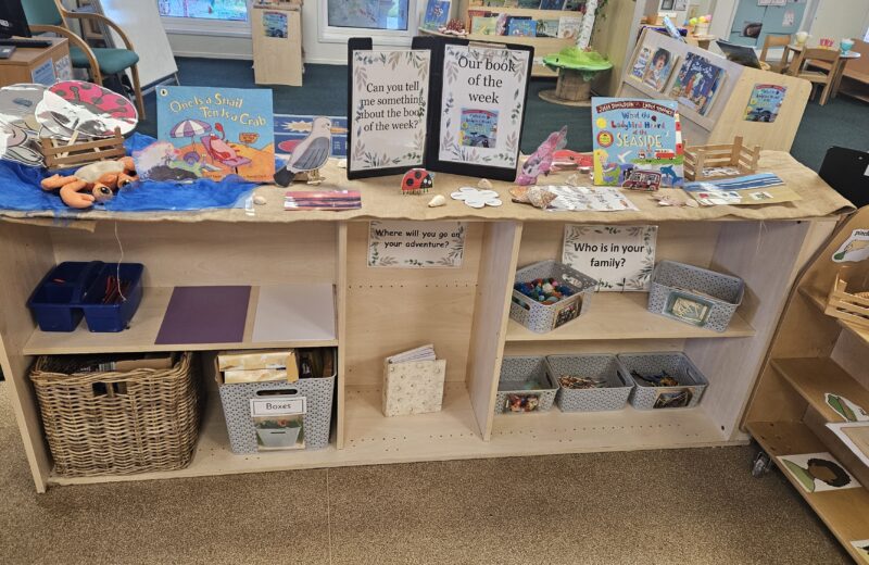 F1 – Our Classroom