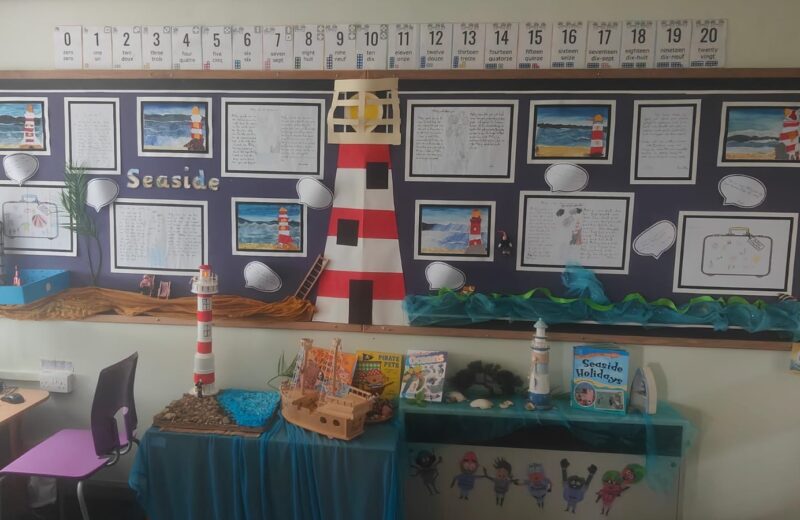 Y1S Learning Outcomes