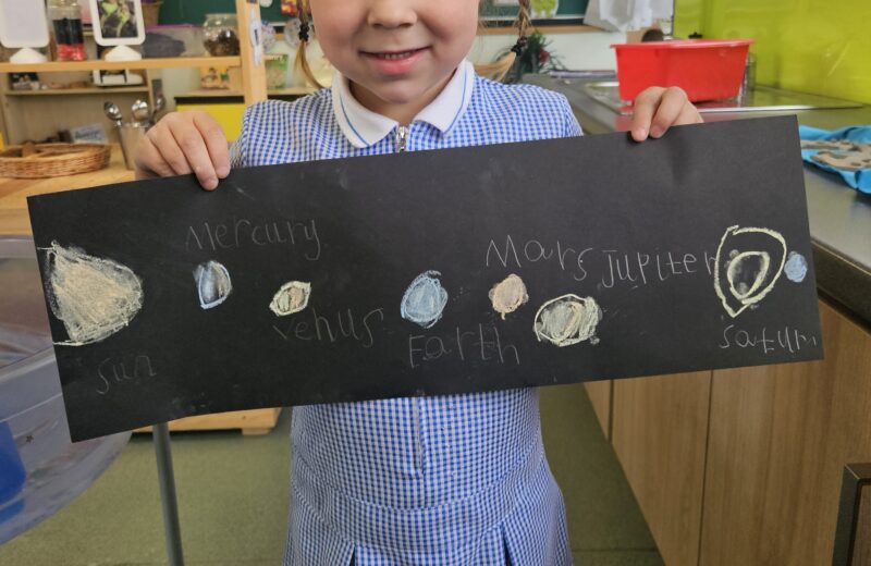 Art – chalk solar system
