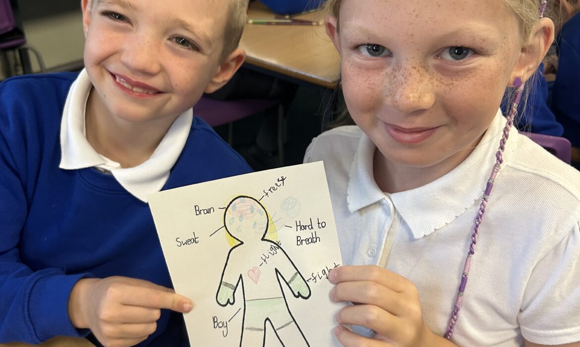 Y3 – Worries and Anxieties Workshop