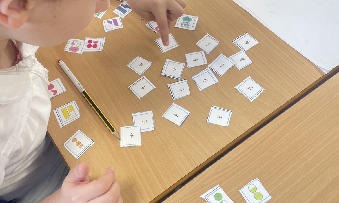 Improper and mixed fractions in 3/4