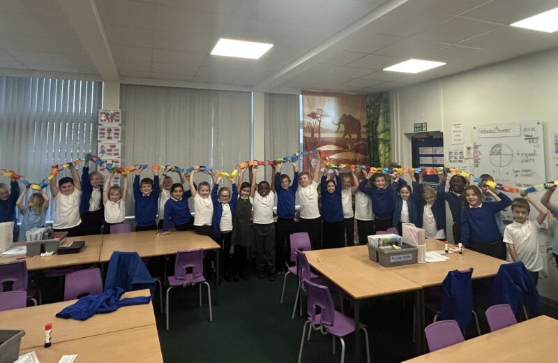 3T Anti-bullying week