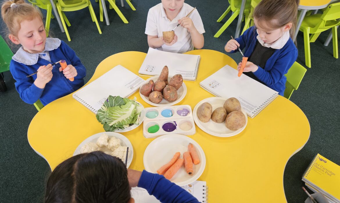 Vegetable printing
